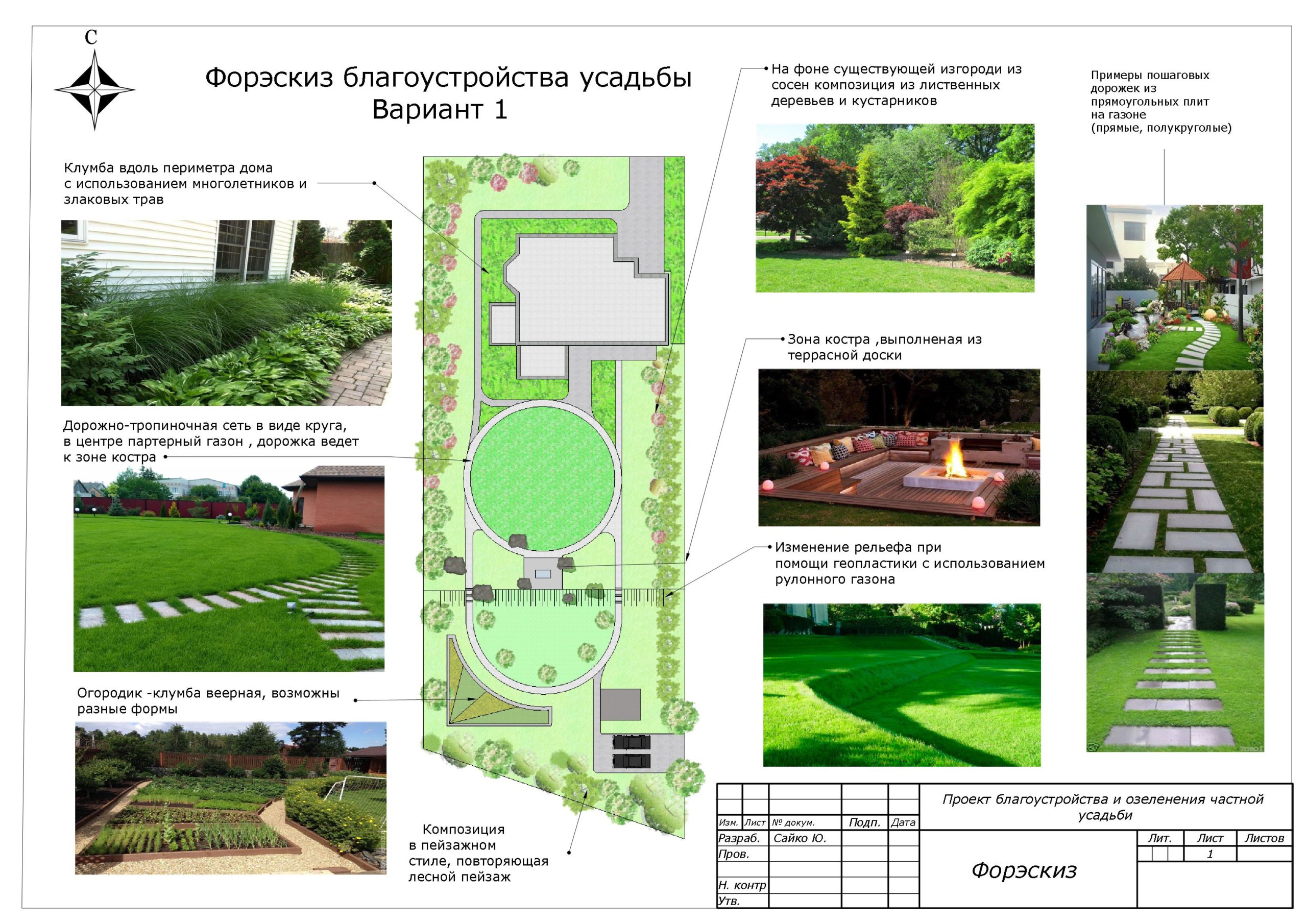 эскизны проект озеленения сада2